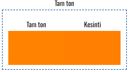 VOXCO KROM SARI VS-350